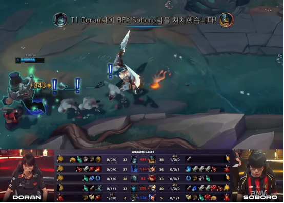  Faker爆冷击败DWG，大胜引爆全场！-kaiyun官方入口