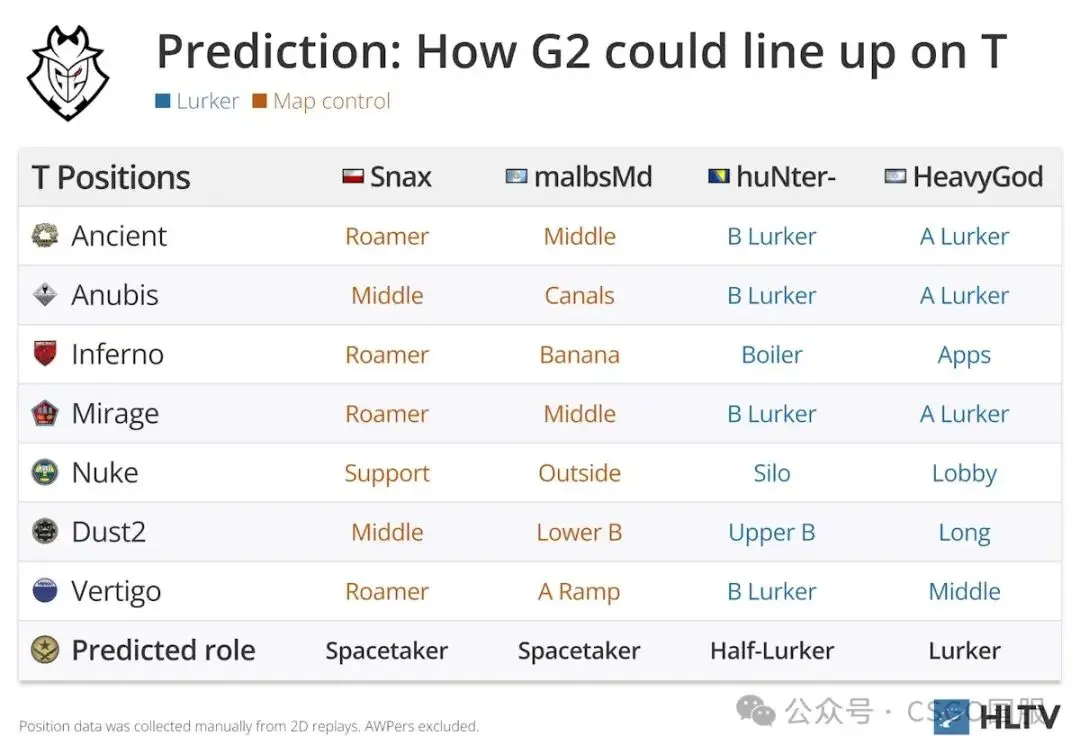  莱万多夫斯基在G2比赛中逆转，爆冷引发热议！-开云娱乐平台
